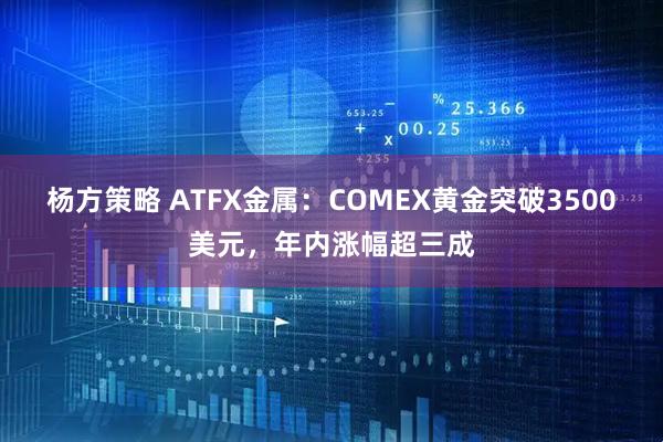 杨方策略 ATFX金属：COMEX黄金突破3500美元，年内涨幅超三成